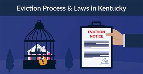 The Eviction Process in Kentucky: Rules for Landlords and  .